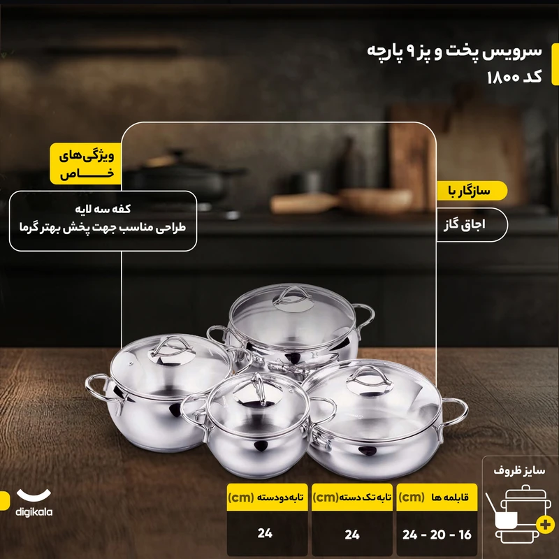 سرویس تامبیک کرکماز